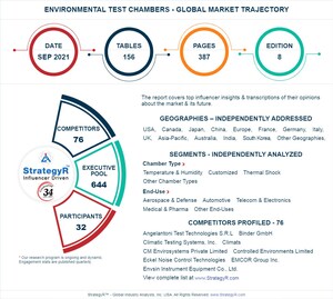 New Study from StrategyR Highlights a $869 Million Global Market for Environmental Test Chambers by 2026