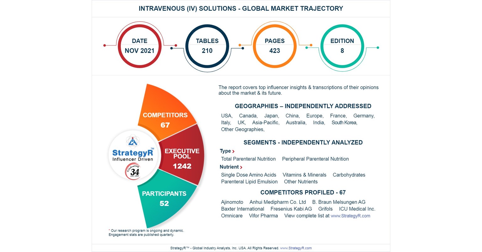 Global Industry Analysts Predicts the World Intravenous (IV) Solutions  Market to Reach $15 Billion by 2026