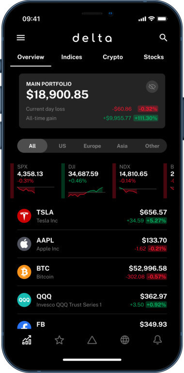 Does delta take cryptocurrency 0.00244000 btc to usd
