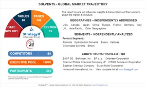 With Market Size Valued at 32.7 Million Metric Tons by 2026, it's a Healthy Outlook for the Global Solvents Market