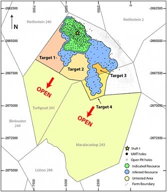 La minéralisation du projet de Platreef est ouverte à l'expansion au sud et à l'ouest, au-delà de la zone de ressources minérales actuelle. Les ressources indiquées apparaissent en vert et les ressources présumées en bleu 4 (Groupe CNW/Nomad Royalty Company Ltd.)