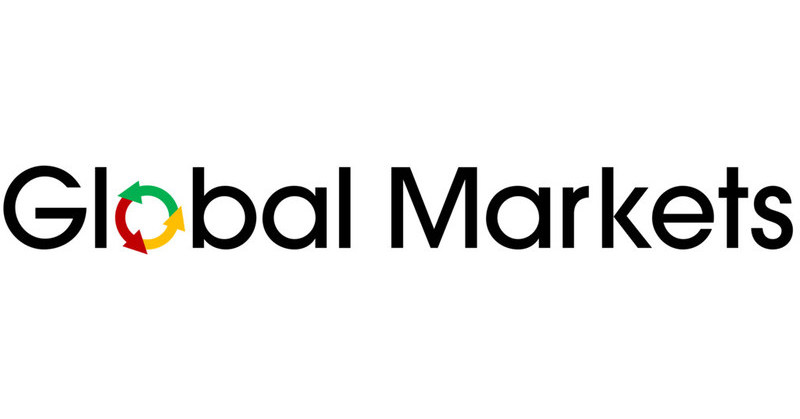 global markets group