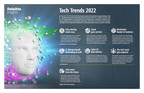 Deloitte's 13th Annual Tech Trends Report: As Enterprises...