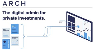 Arch, the digital admin for private investments