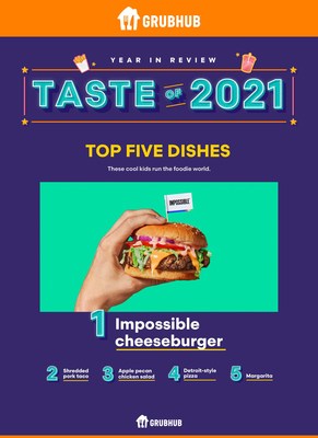The Impossible cheeseburger is this year's top food of the year!
