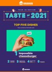 Grubhub Releases Annual Year in Food Report Detailing the Top...