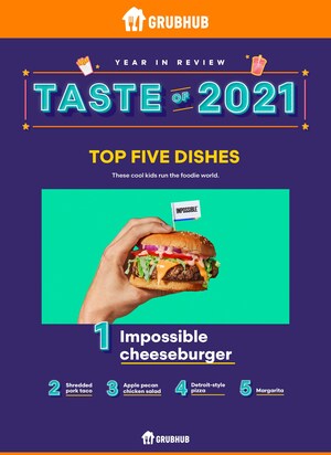Grubhub Releases Annual Year in Food Report Detailing the Top Trends of 2021