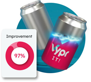 VYPR: Continued Focus on Agile Innovation Pays Dividends