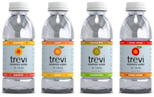 Flavored Water Market Size Exceeds 13 Billion