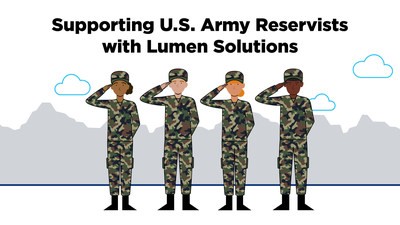 Supporting U.S. Army Reservists with Lumen Solutions.