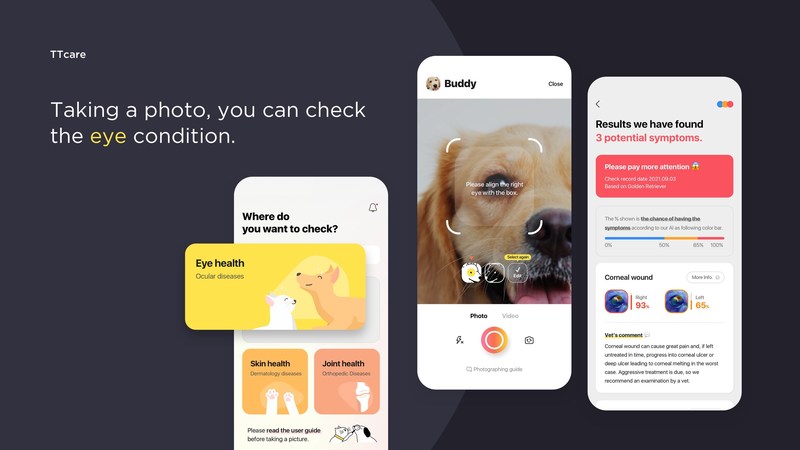 Unable to view the image, Please provide a valid URL.