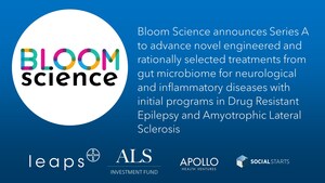 Bloom Science Raises USD $12 Million in Series A Financing