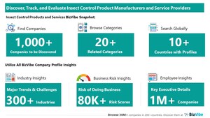 Evaluate and Track Insect Control Companies | View Company Insights for 1,000+ Insect Control Product and Service Providers | BizVibe