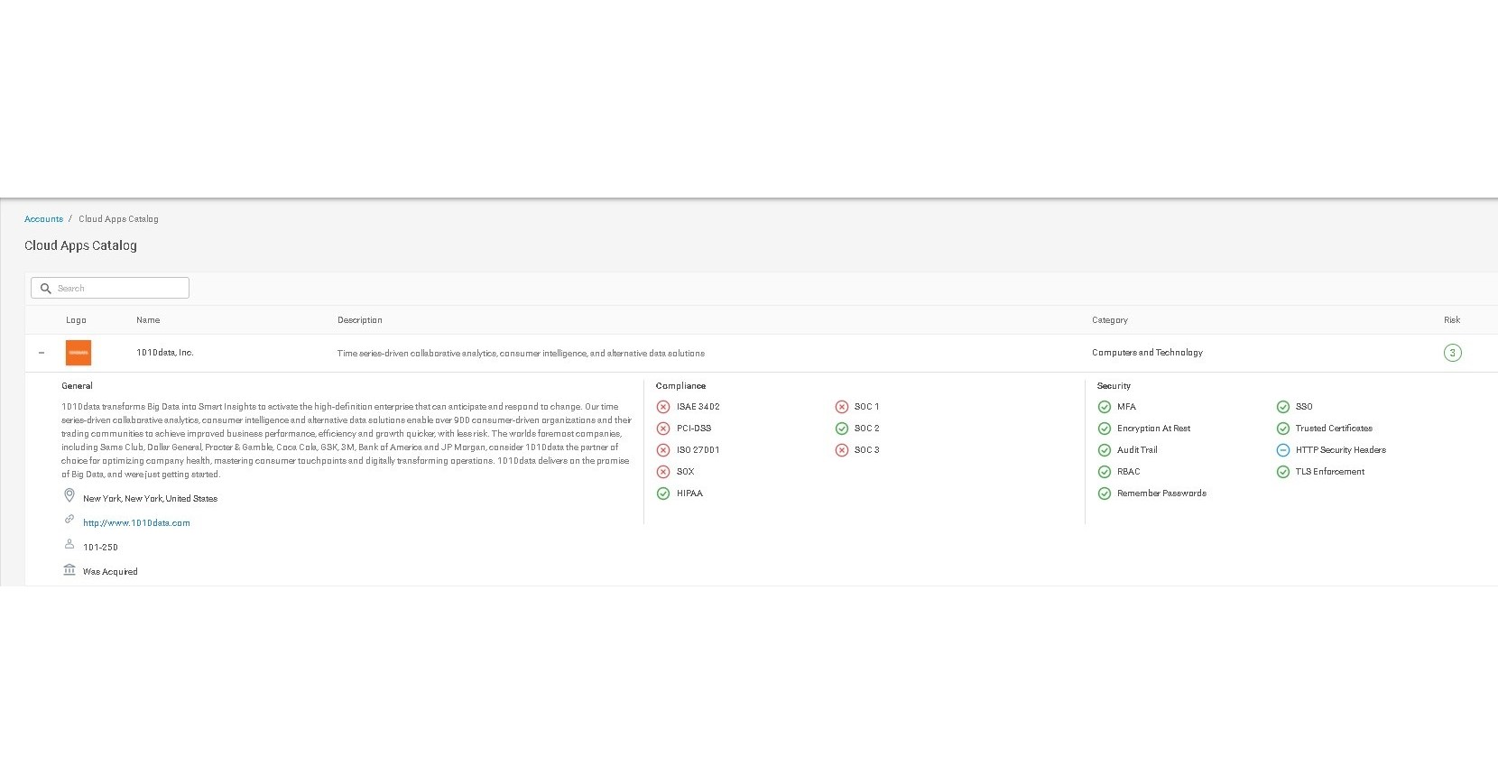 Cato Delivers Independent Compliance and Security Assessment of Cloud