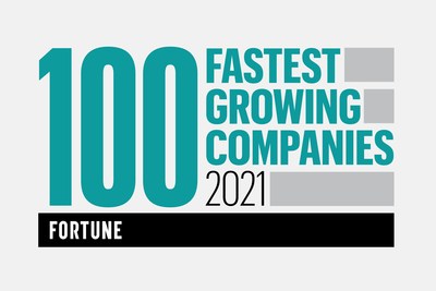 Medifast Named to FORTUNE’s 2021 Fastest-Growing Companies List