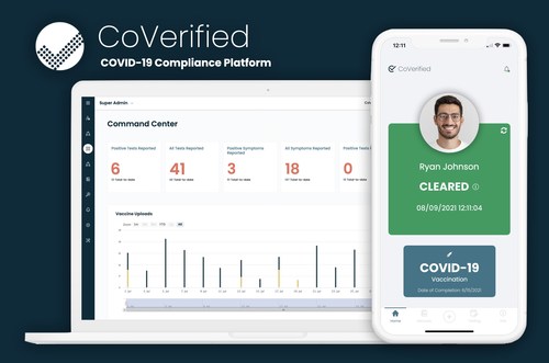 CoVerified COVID-19 Compliance Platform with Administrative Analytics Dashboard and User Mobile App