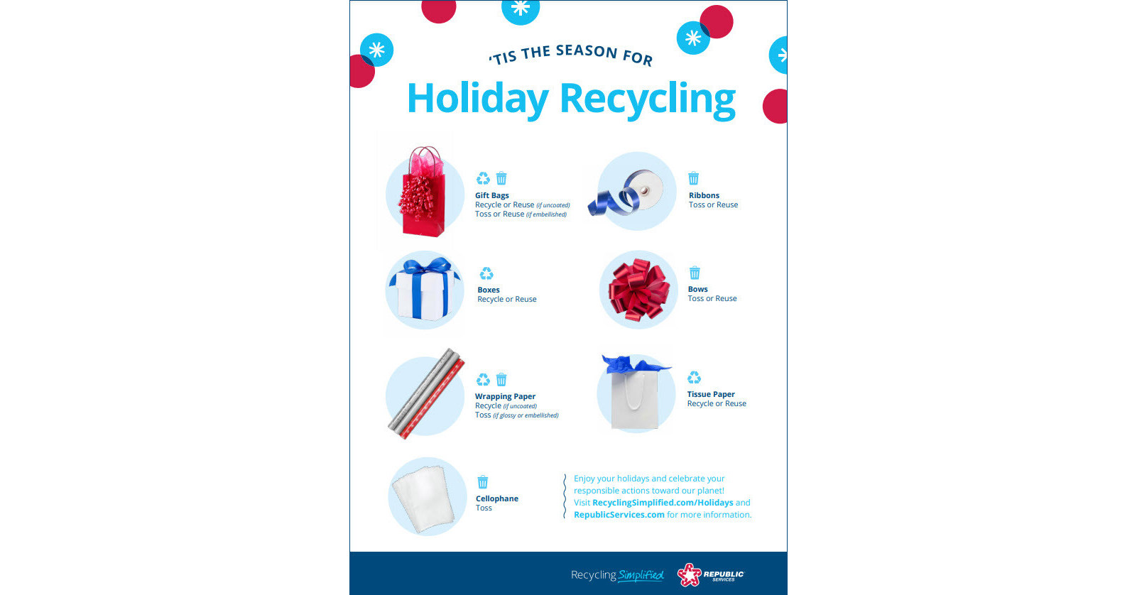 'Tis the Season for Holiday Recycling! Dec 13, 2021