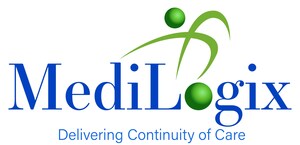 MediLogix Announces Integration with PointClickCare's EHR Platform
