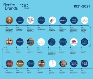 RENFRO BRANDS, WORLD'S MOST RENOWNED SOCK MANUFACTURING COMPANY, MARKS 100-YEAR ANNIVERSARY WITH LAUNCH OF CSR PROGRAM, PROJECT FOOTPRINT