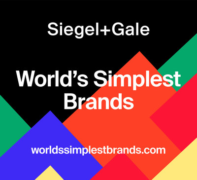 World’s Simplest Brands surveys more than 15,000 people worldwide to understand which companies and industries put clarity and ease at the heart of brand experience.
