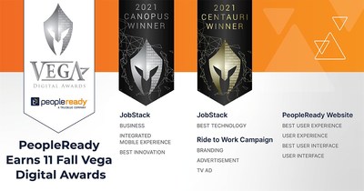 PeopleReady earned 11 Vega Awards in the fall awards program presented by the International Awards Associate (IAA), garnering distinctions for its JobStack app, website redesign, and ad campaign featuring two-time Indianapolis 500 champ Takuma Sato.