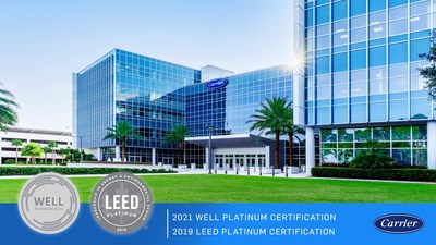 Carrier’s global headquarters, the Center for Intelligent Buildings, is the first commercial building in Florida to earn the prestigious WELL Platinum Certification designation, achieving the highest designations in the areas of health and well-being, as well as energy and environmental performance.
