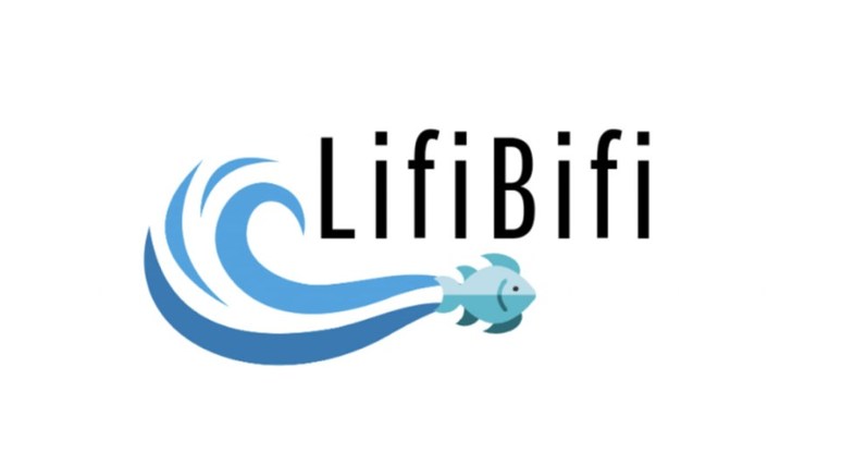 LifiBifi Inc. Announces Launch to Help Prevent Other Small Businesses From Shutting Down