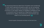 HighByte Taps into Historical Data with Latest Industrial DataOps Release
