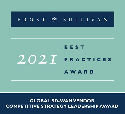 2021 Global SD-WAN Vendor Competitive Strategy Leadership Award