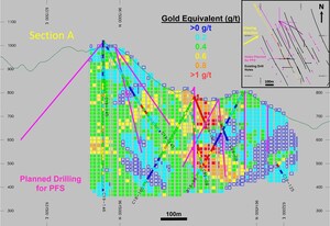 Lumina Gold Adds Drill Rigs to Target Mineral Resource Estimate Conversion and Expansion