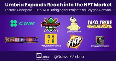 Umbria expands reach into NFT market – Narni bridge provides fastest, cheapest ETH to WETH bridging for projects on Polygon network