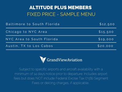 GrandView Aviation Altitude Plus Members new Fixed Price Samples from most popular jet charter routes