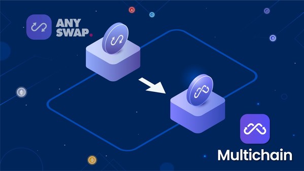 Anyswap rebrands to Multichain