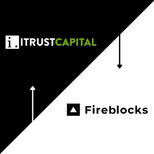 Leading Crypto IRA Platform iTrustCapital Integrates with Fireblocks