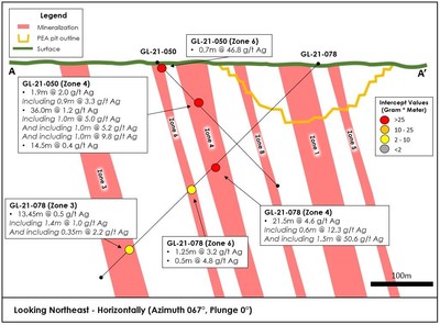 Figure 2:  Plan Map and Cross sections of Goldlund Silver Assay results (CNW Group/Treasury Metals Inc.)