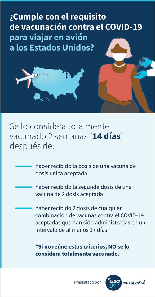 Requisitos de vacunación contra el COVID-19 para entrar a Estados Unidos.