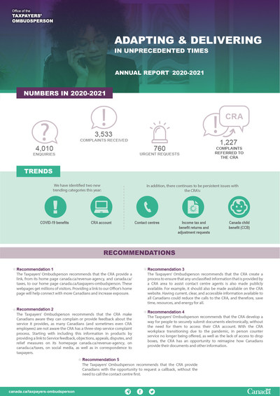 Annual Report Highlights 2020-2021 (CNW Group/Office of the Taxpayers' Ombudsperson)