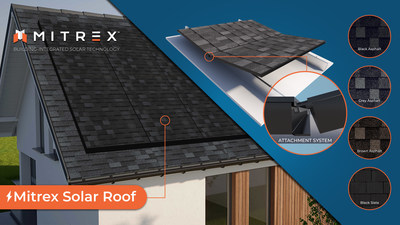 Solar roof Panels from Mitrex Integrated Solar Technology (CNW Group/Mitrex)