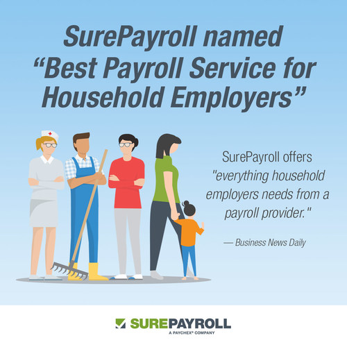 Business News Daily once again recognizes SurePayroll as the best payroll service for household employers, noting the 21-year-old company "offers comprehensive services at a price point lower that nearly all of its competitors," and that "you can run payroll as often as you like and provide direct deposit."