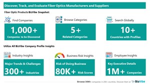 Evaluate and Track Fiber Optics Companies | View Company Insights for 1,000+ Fiber Optics Manufacturers and Suppliers | BizVibe