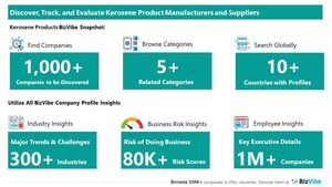 Evaluate and Track Kerosene Product Companies | View Company Insights for 1,000+ Kerosene Product Manufacturers and Suppliers | BizVibe