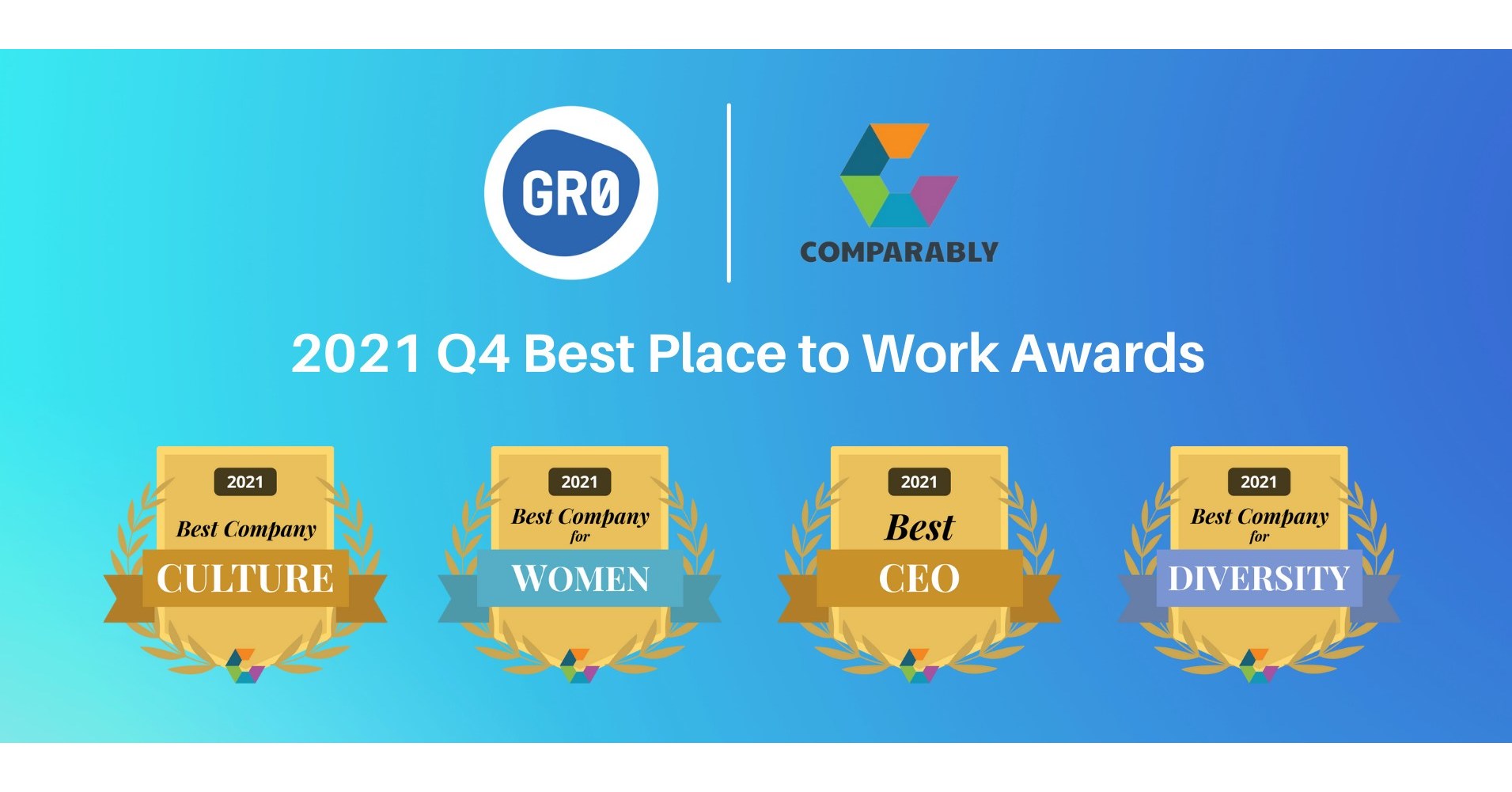 GR0 Earns #1 On Comparably's Best Companies for Women, And Wins All ...