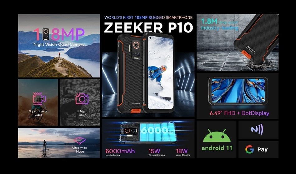 Not just 108MP: ZEEKER P10 Features a Leading Camera System in Rugged Phones - Vimarsana News