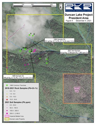 Soil Samples at President Area - Figure 4 (CNW Group/Rokmaster Resources Corp.)