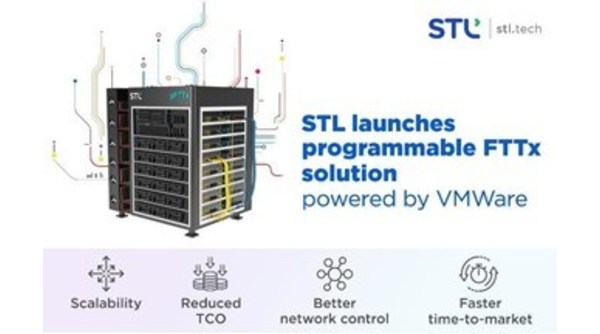 STL launches VMWare-powered programmable FTTx for broadband connectivity - Vimarsana News