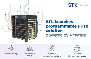 Společnost STL uvádí na trh programovatelnou síť FTTx pro širokopásmová připojení řízenou systémem VMWare