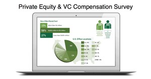 2022 Private Equity Compensation Report Shows Continued Upward Trends in Compensation