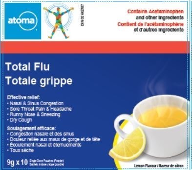 Atoma Total Flu (CNW Group/Health Canada)