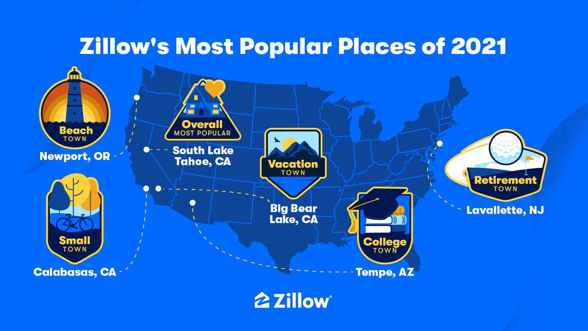 South Lake Tahoe named Zillow's most popular place of 2021 - Vimarsana News
