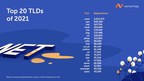 Namecheap Reveals 2021's Most Popular TLDs &amp; Domain Registration Trends In Exclusive Industry Report